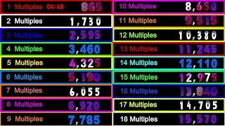 Colorful Number  change 0 to 2000 Multiples[1~18]  count alarm🔔 with music speed 3x