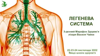 День 3. Легенева система — здорові легені. Марафон Здоров'я лікаря Василя Чайки, Вища школа Здоров'я