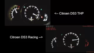Citroen DS3 vs Citroen DS3 Racing
