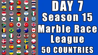 Marble Race League Season 15 Day 7 Marble Point Race in Algodoo / Marble Race King