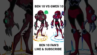 BEN 10 VS GWEN 10 😱 | BEN 10 ALIENS VS GWEN 10 ALIENS | BEN 10 VS GWEN #short #shorts #ben10 #viral