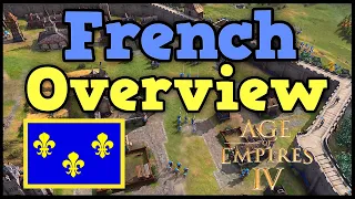 Pre-Release Guide to the French in Age of Empires 4