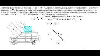 капли дождя на стекла авто