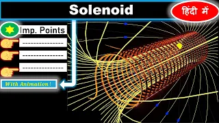 Visualizing Magnetic Field Inside a Solenoid | 3D Animation | in Hindi