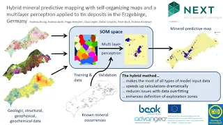 EGU General Assembly 2021: Hybrid mineral predictive mapping in the Erzgebirge, Germany (29.04.2021)