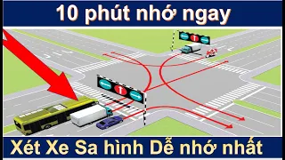 10 phút nhớ ngay cách giải nhanh câu hỏi sa hình thi gplx 2022 dễ nhất - 600 câu hỏi b2 C/Thầy chiến