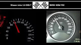 Nissan Juke 1.6 DIG-T VS. BMW 420d F32 - Acceleration 0-100km/h