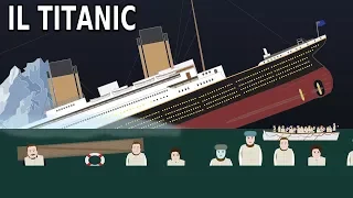 La STORIA del TITANIC