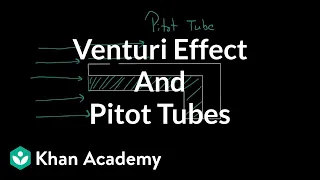 Venturi effect and Pitot tubes | Fluids | Physics | Khan Academy