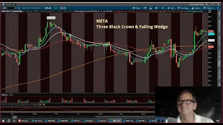 META Three Black Crows & Falling Wedge With Wasboardjim