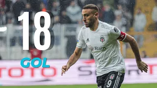 Cenk Tosun 2022-2023 Golleri