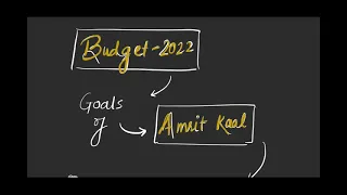 BUDGET 2022 HIGHLIGHTS UPSC CSE 2022 #shorts