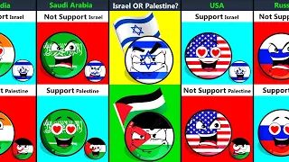 Israel or Palestine? Who Will The Countries Of The World Support?