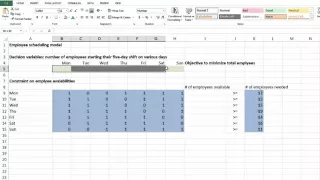 PMS4.2-Employee Scheduling