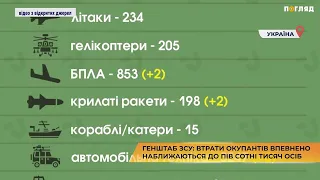 Генштаб ЗСУ: Втрати окупантів впевнено наближаються до пів сотні тисяч осіб