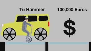 MI HUMMER o 100.000$?