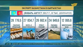 Экспорт Казахстана в Кыргызстан превысил $300 млн