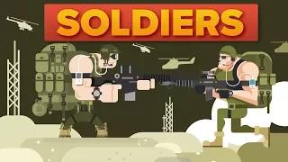 American Soldier (USA) vs British Soldier - Military Comparison