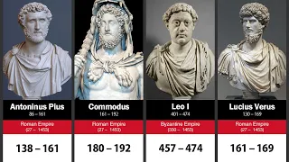 Timeline of Roman & Byzantine Emperors