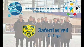 ДЮСШ №25 на Чемпіонаті України U-15 сезон 20/21. Огляд забитих м'ячів.