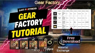 Gear Factory Tutorial with a downloadable Spreadsheet for Your Alliance | Last Fortress Underground