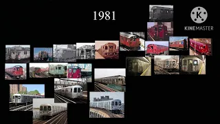 NYC subway cars evolution (R1-211) including AB standard (1915-2025) | OUTDATED |