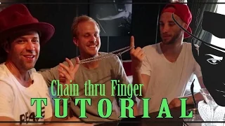 Chain thru finger trick Tutorial ⛓ft. Sthlm Panda -Julien Magic