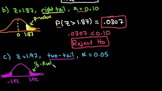 Finding P-Value for a Z-Test Using the TI-84