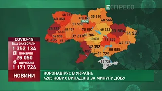 Коронавірус в Україні: статистика за 1 березня