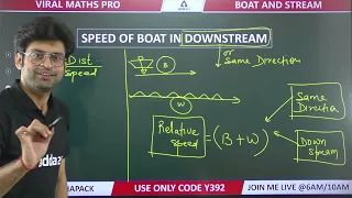 Boat and Stream from Basic to High Level | Viral Maths Pro | Adda247