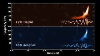 The Sound of Two Black Holes Colliding