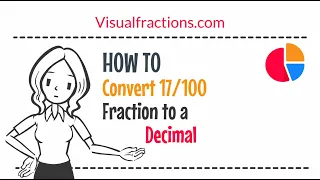 Converting 17/100 to a Decimal: A Step-by-Step Tutorial #decimal #conversion #math #tutorial