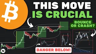 Bitcoin (BTC): The Most IMPORTANT WEEK Of 2024!! DONT MISS THIS!! (WATCH ASAP)