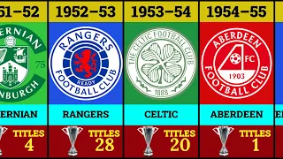 Celtic vs. Rangers? Full History of Scottish Premiership Winners!