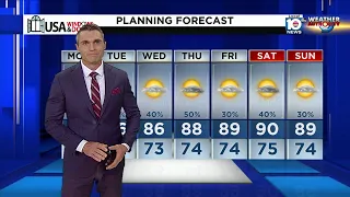 Local 10 News Weather: 04/23/23 Evening Edition