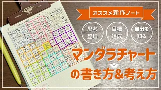 【思考整理ノート】大谷翔平選手もやっていた夢を叶えるマンダラチャートの書き方｜目標達成｜コーチング｜スタイルノート・シリーズThink ｜LOFT購入品