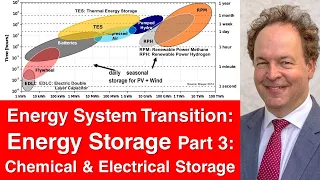 Energy System Transition 13: Energy Storage 3 - Pb, NiCd, Li-Ion, Supercaps, Overview Storage Techs