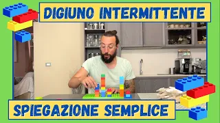 DIGIUNO INTERMITTENTE 16 8 - come funziona e cosa mangiare