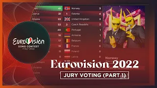 Eurovision 2022: Grand Final Voting (Jury Voting) [1/3]