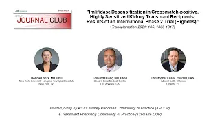 Imlifidase Desensitization in Kidney Tx Recipients: Results of the Highdes Int'l Phase 2 Trial