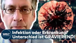 CORONA: Infektion oder Erkrankung? Der Unterschied ist gravierend! - Epidemiologe Timo Ulrichs