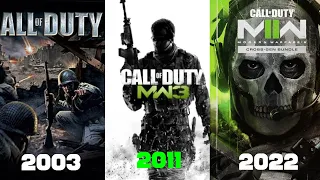 Evolution of Call of Duty (2003-2022)