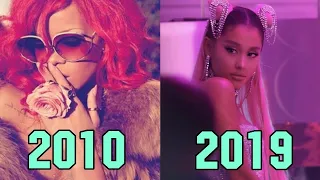 Top 5 Most Watched Music Videos By Female Singers Each Year (2010-2019)