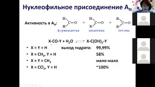 8-2-1 карбонилы 1 нуклеофильное присоединение 0