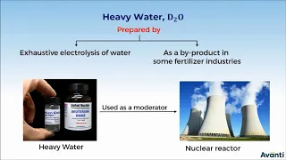 6. 11C09.4 CV 4 Heavy Water, D2O