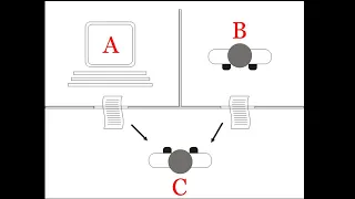 What is Computer Science? | The Turing test