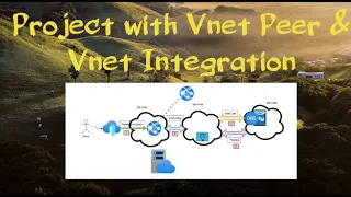 Project with Vnet Integration & Vnet Peering |Region Provisioning Issue | Handling with Vnet Peering