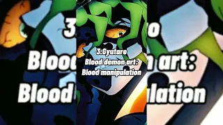 Ranking blood demon arts based on my favorites