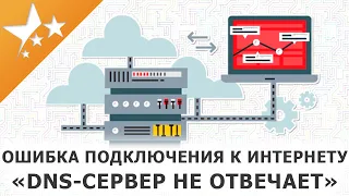 Ошибка подключения к 🌐интернету «DNS-сервер не отвечает» — как 🛠️исправить в Windows 10