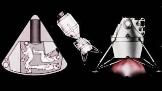 Apollo Lunar Orbit Rendezvous Technique Animation from the Early 60s